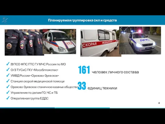 Планируемая группировка сил и средств ✓ 23 ПСО ФПС ГПС ГУ МЧС