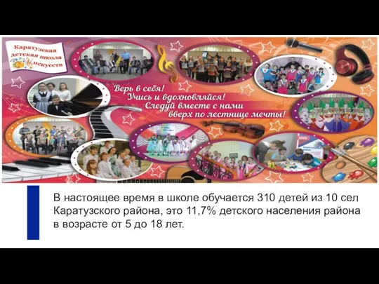 В настоящее время в школе обучается 310 детей из 10 сел Каратузского
