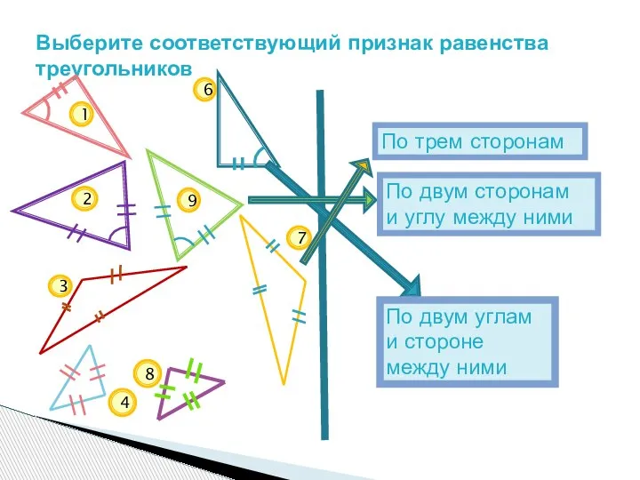 Выберите соответствующий признак равенства треугольников По двум углам и стороне между ними