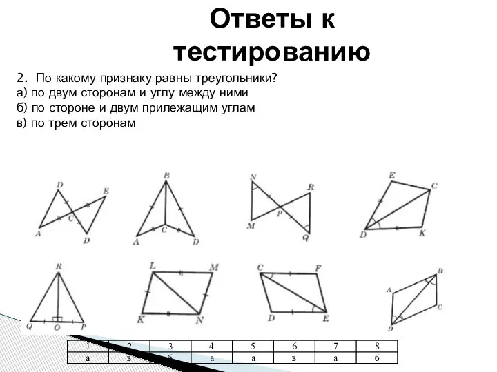 Ответы к тестированию 2. По какому признаку равны треугольники? а) по двум