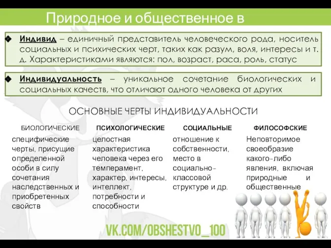 Природное и общественное в человеке Индивид – единичный представитель человеческого рода, носитель