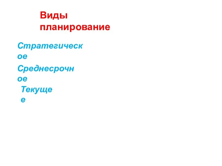 Виды планирование Стратегическое Среднесрочное Текущее