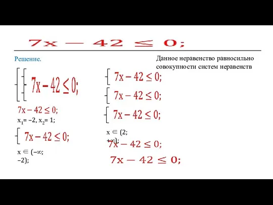 Решение. х ∈ (2; +∞); х ∈ (–∞; –2); х1= –2, х2=