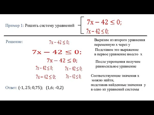 Пример 1: Решить систему уравнений Решение: Ответ: (-1, 25; 0,75); (1,6; -0,2)