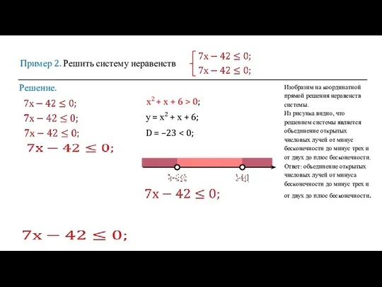 Пример 2. Решить систему неравенств Решение. х2 + х + 6 >