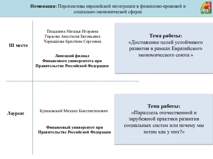 Тема работы: «Достижение целей устойчивого развития в рамках Евразийского экономического союза »