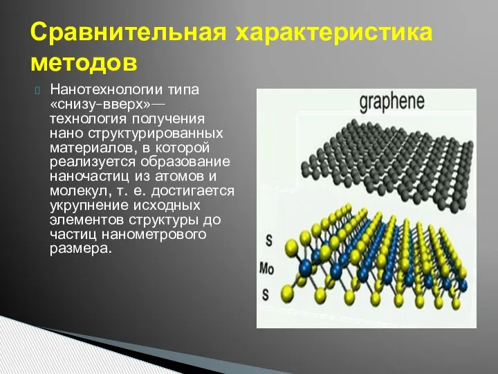 Нанотехнологии типа «снизу–вверх»— технология получения нано структурированных материалов, в которой реализуется образование