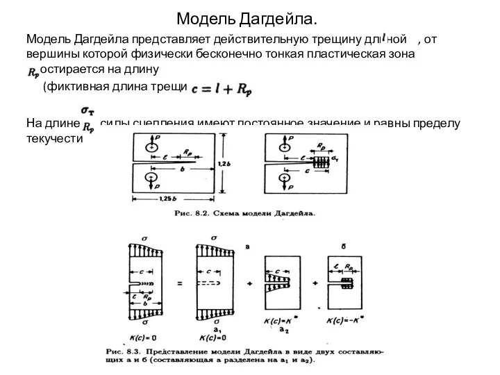 Модель Дагдейла. Модель Дагдейла представляет действительную трещину длиной , от вершины которой