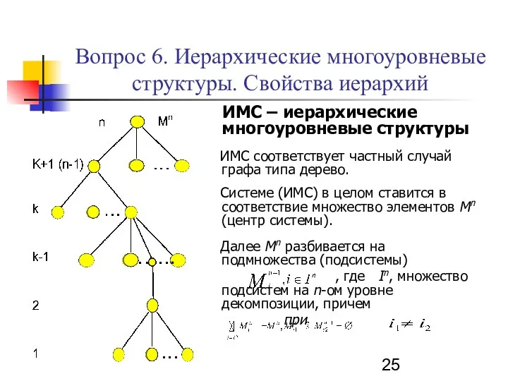 Вопрос 6. Иерархические многоуровневые структуры. Свойства иерархий ИМС – иерархические многоуровневые структуры