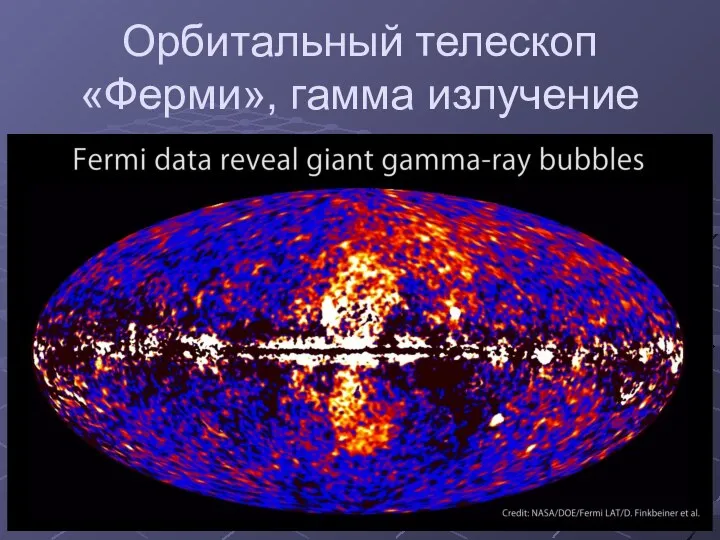 Орбитальный телескоп «Ферми», гамма излучение
