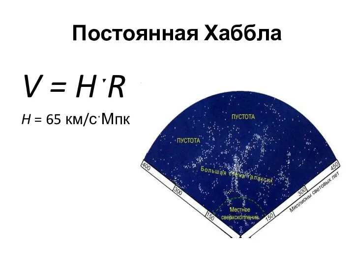 Постоянная Хаббла V = HˑR H = 65 км/сˑМпк