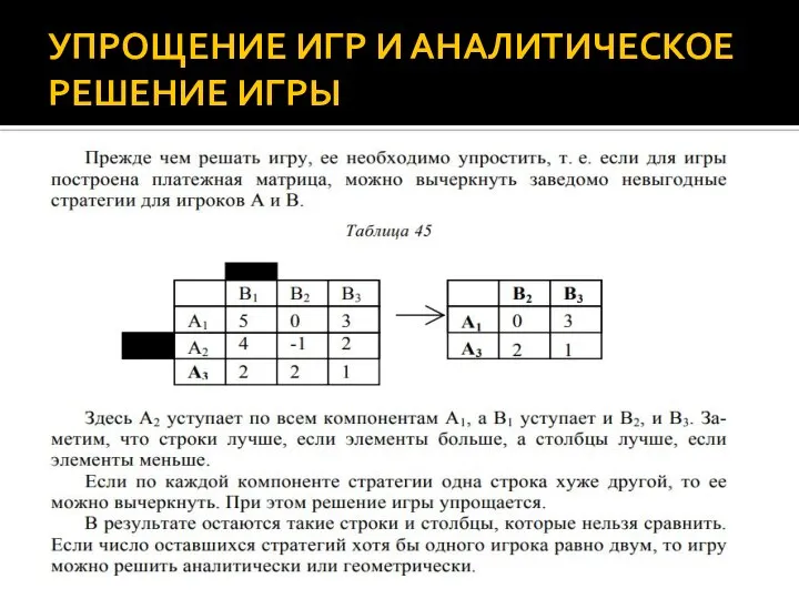 УПРОЩЕНИЕ ИГР И АНАЛИТИЧЕСКОЕ РЕШЕНИЕ ИГРЫ