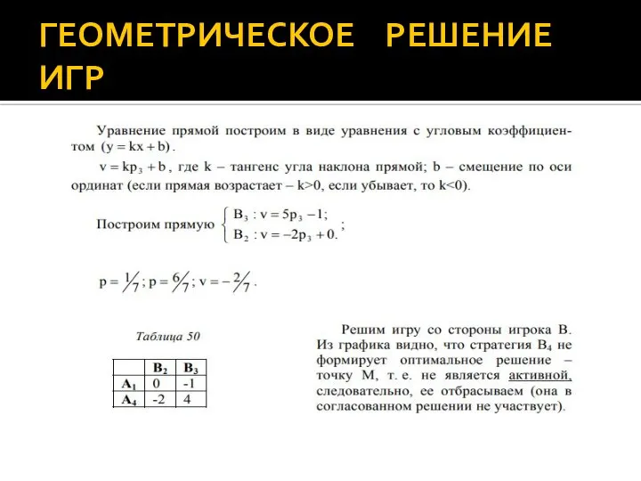 ГЕОМЕТРИЧЕСКОЕ РЕШЕНИЕ ИГР