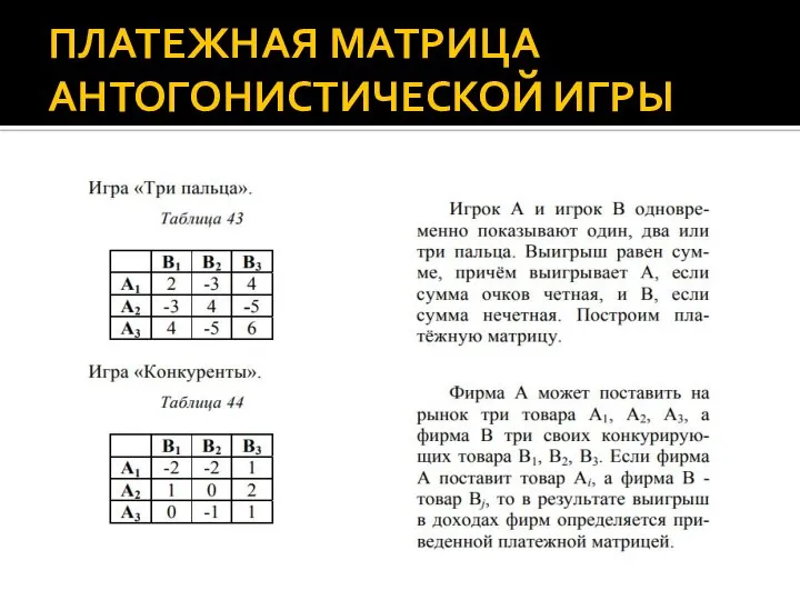 ПЛАТЕЖНАЯ МАТРИЦА АНТОГОНИСТИЧЕСКОЙ ИГРЫ