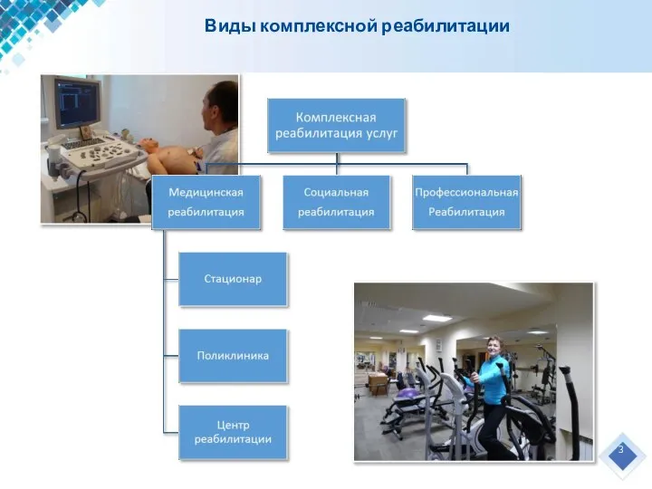 Виды комплексной реабилитации