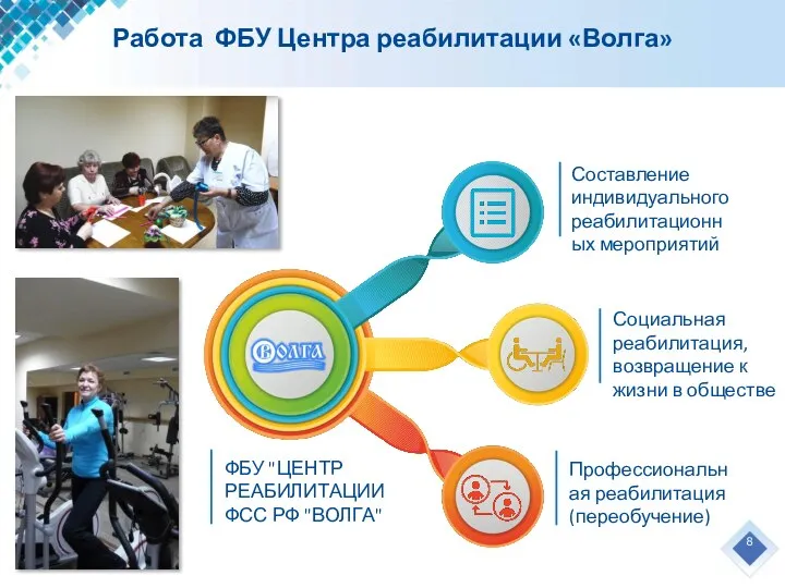 Работа ФБУ Центра реабилитации «Волга»