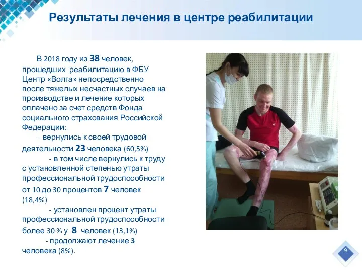 В 2018 году из 38 человек, прошедших реабилитацию в ФБУ Центр «Волга»