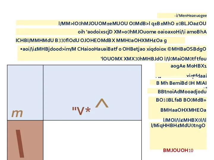 •i/MenHeaeuogee l/MM>IO0hMJOUOM±eMUOU O0MdB>l q±B±MhO ±0BLJOa£OU oih ‘aodoixscjD XM»o0hMJOuome oaioaxoHi/\i amoBhA ICHBI/MMHMdU B330flOdU