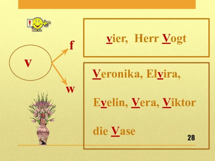 v vier, Herr Vogt Veronika, Elvira, Evelin, Vera, Viktor die Vase f w