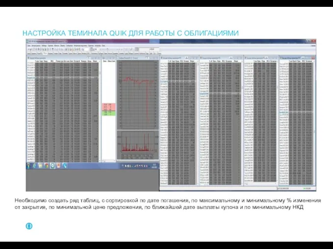 НАСТРОЙКА ТЕМИНАЛА QUIK ДЛЯ РАБОТЫ С ОБЛИГАЦИЯМИ Необходимо создать ряд таблиц, с
