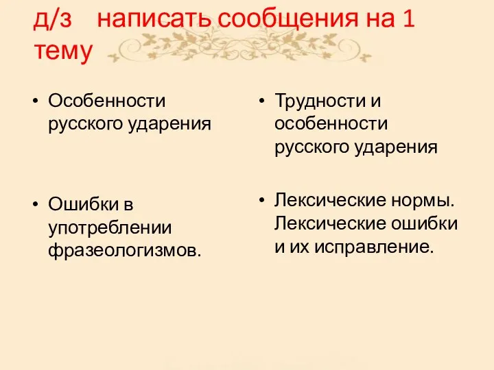 д/з написать сообщения на 1 тему Особенности русского ударения Ошибки в употреблении