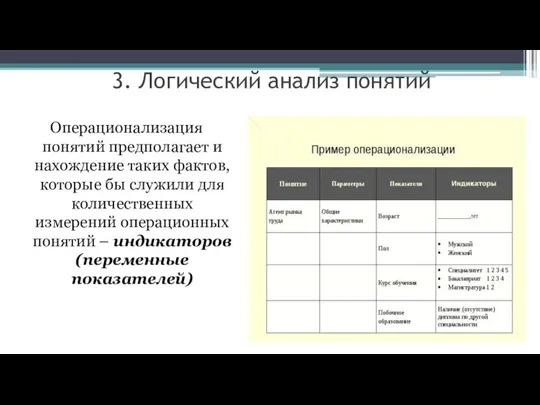 3. Логический анализ понятий Операционализация понятий предполагает и нахождение таких фактов, которые