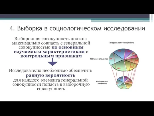 4. Выборка в социологическом исследовании Выборочная совокупность должна максимально совпасть с генеральной