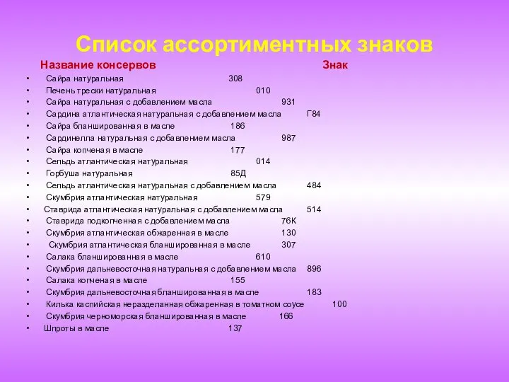 Список ассортиментных знаков Название консервов Знак Сайра натуральная 308 Печень трески натуральная