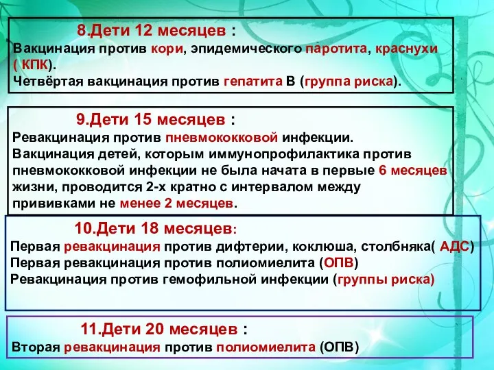 10.Дети 18 месяцев: Первая ревакцинация против дифтерии, коклюша, столбняка( АДС) Первая ревакцинация