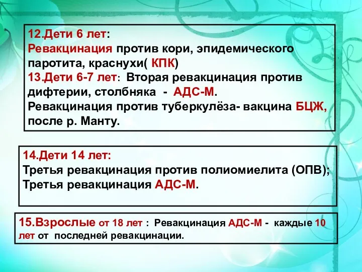 12.Дети 6 лет: Ревакцинация против кори, эпидемического паротита, краснухи( КПК) 13.Дети 6-7