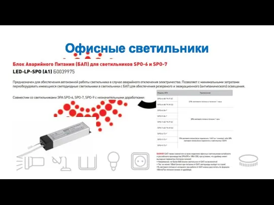 Офисные светильники