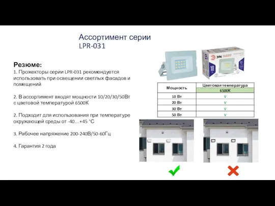 Ассортимент серии LPR-031 Резюме: 1. Прожекторы серии LPR-031 рекомендуется использовать при освещении