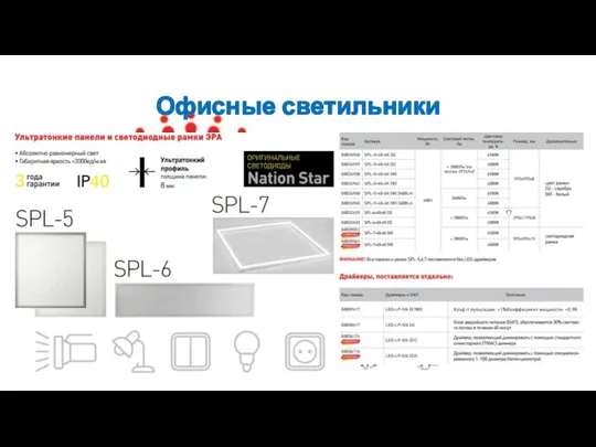 Офисные светильники