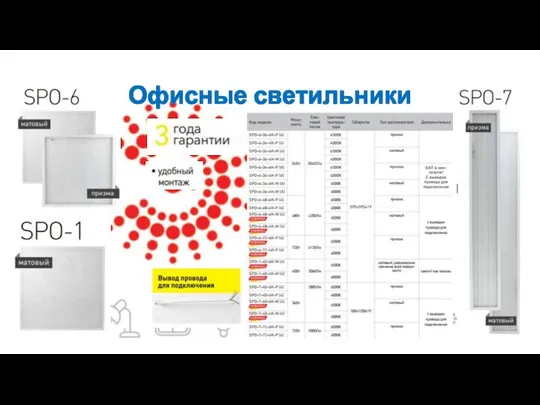 Офисные светильники