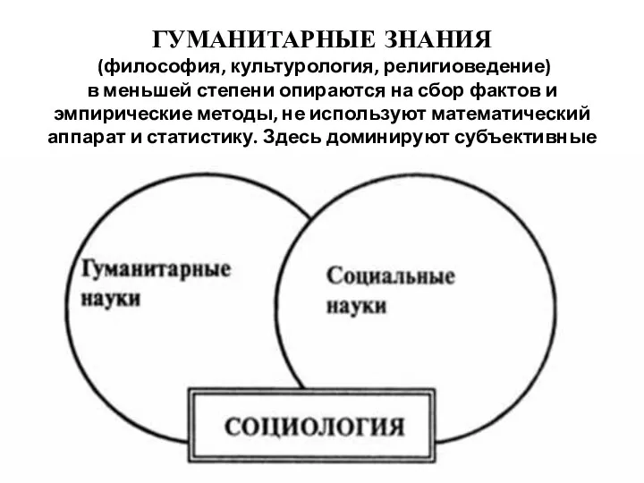 ГУМАНИТАРНЫЕ ЗНАНИЯ (философия, культурология, религиоведение) в меньшей степени опираются на сбор фактов