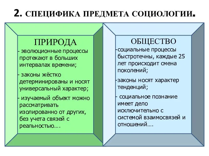 2. СПЕЦИФИКА ПРЕДМЕТА СОЦИОЛОГИИ. ПРИРОДА эволюционные процессы протекают в больших интервалах времени;