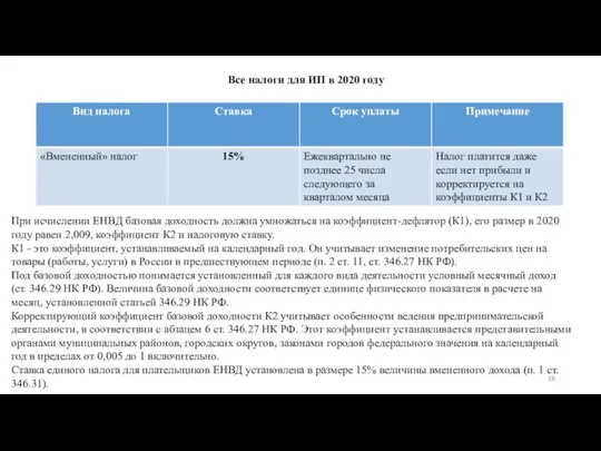 Все налоги для ИП в 2020 году При исчислении ЕНВД базовая доходность