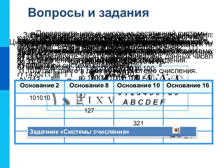 Вопросы и задания Чем различаются унарные, позиционные и непозиционные системы счисления? Цифры