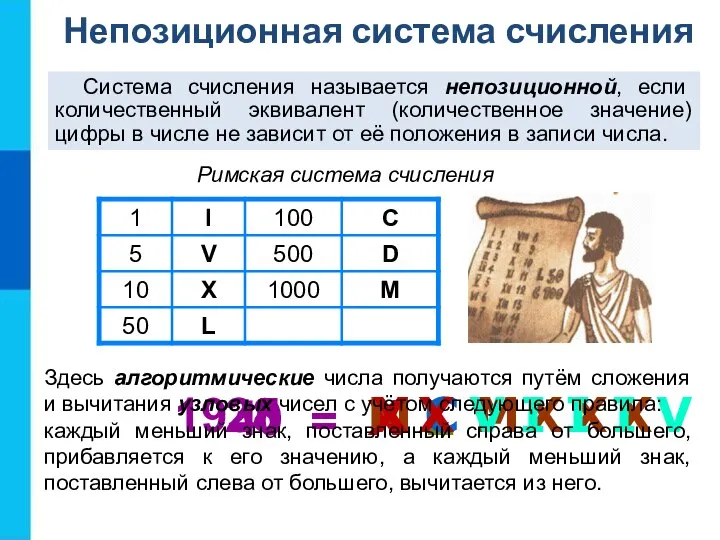 Римская система счисления 40 = X L 1935 M C M X