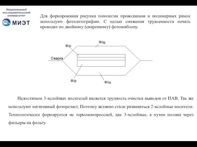 Для формирования рисунка топологии проводников и полимерных рамок используют фотолитографию. С целью