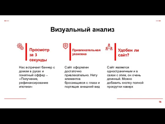 Визуальный анализ Нас встречает баннер с домом в руках и понятный оффер