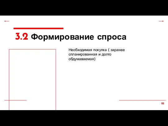 3.2 Формирование спроса Необходимая покупка ( заранее спланированная и долго обдумаваемая)