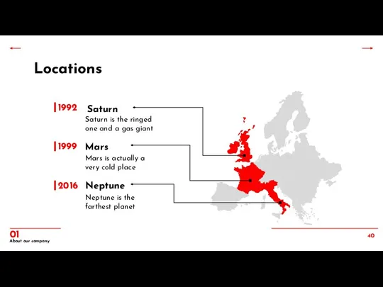 Locations About our company 01 Neptune 2016 Saturn 1992 Saturn is the