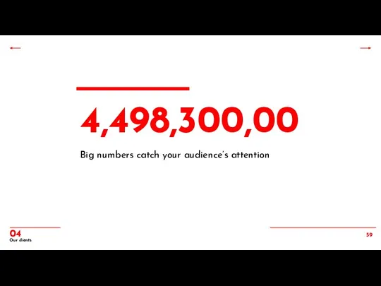 Our clients 04 Big numbers catch your audience’s attention 4,498,300,00