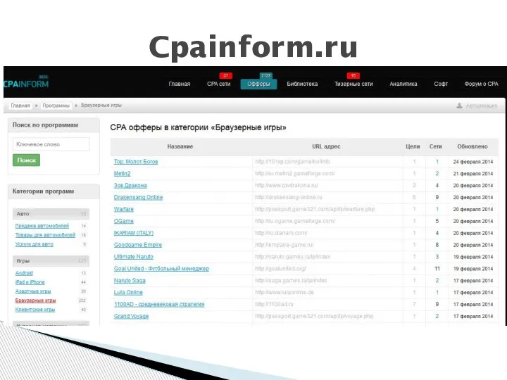 Cpainform.ru