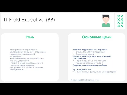 TT Field Executive (BB) Выстраивание партнерских долгосрочных отношений с торговыми партнерами на