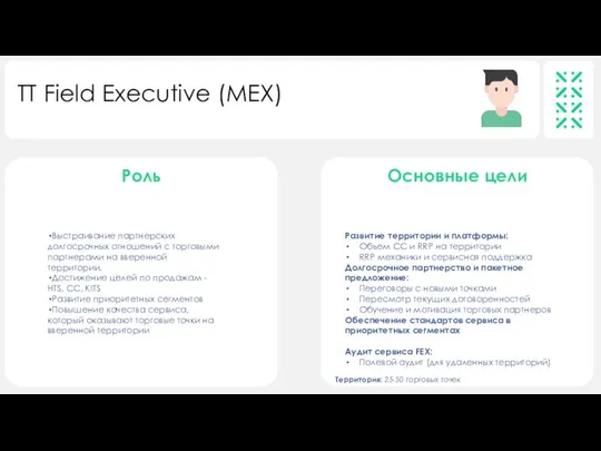 TT Field Executive (MEX) Выстраивание партнерских долгосрочных отношений с торговыми партнерами на