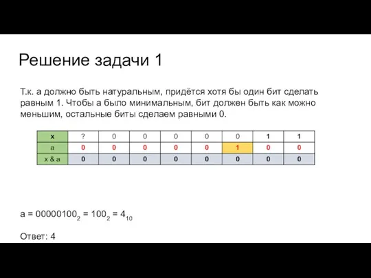 Решение задачи 1 Т.к. а должно быть натуральным, придётся хотя бы один