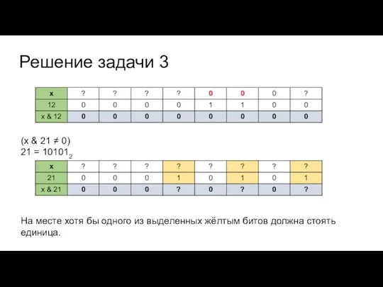 Решение задачи 3 (x & 21 ≠ 0) 21 = 101012 На