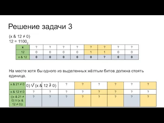 Решение задачи 3 (x & 12 ≠ 0) 12 = 11002 На